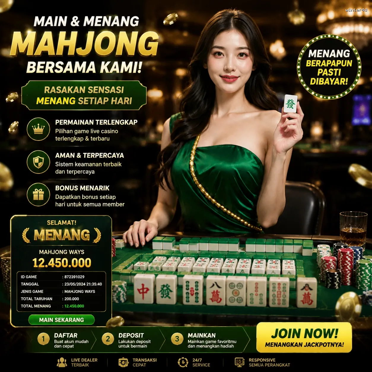 Bagaimana winter4d Mengubah Cara Kita Bermain Game Online